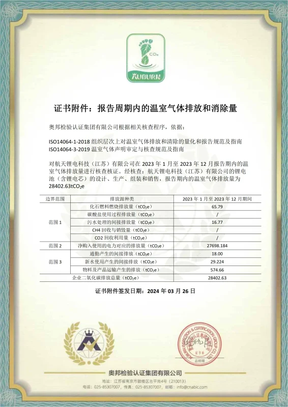 温室气体核查声明认证证书温室气体核查声明认证证书